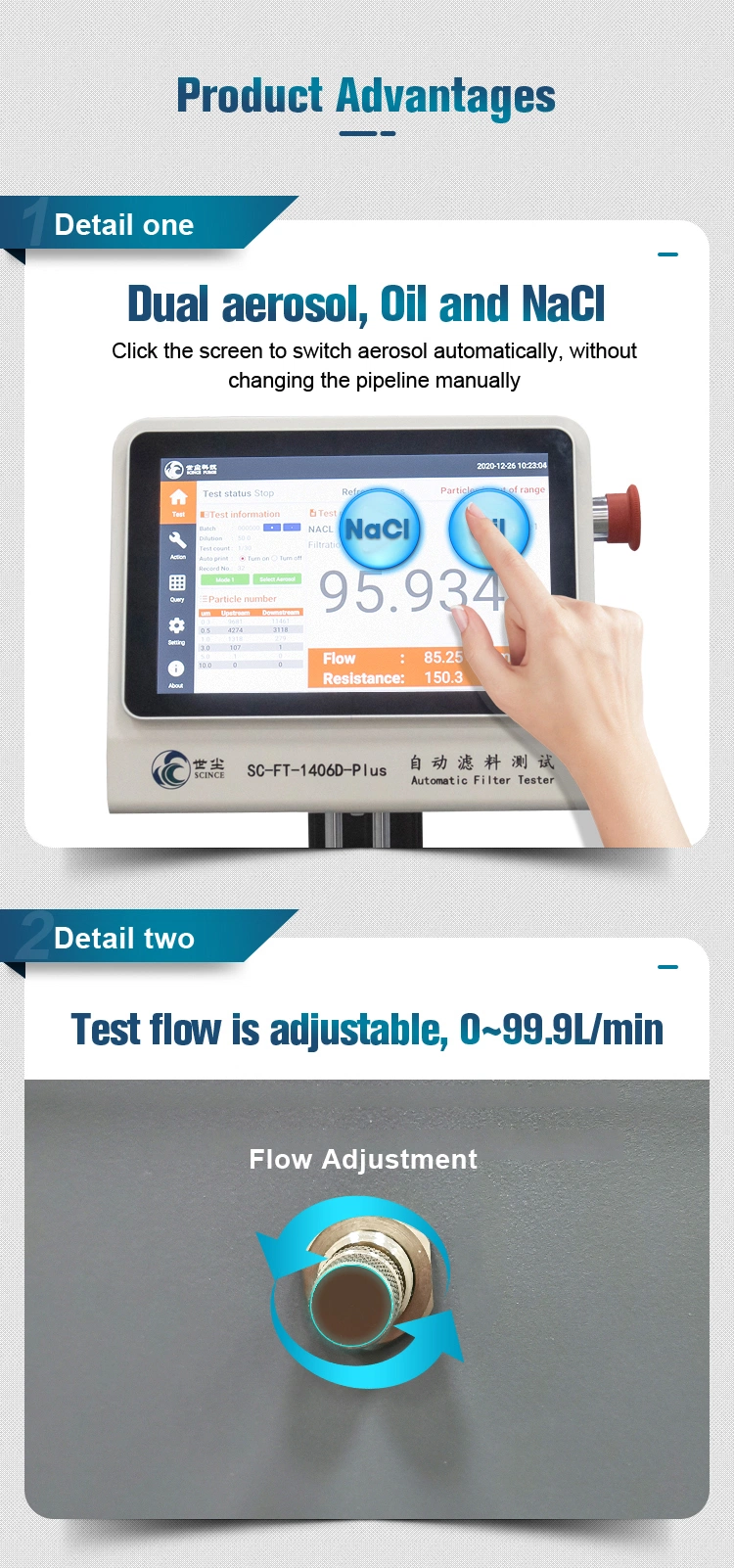 Filter Material Particle Filtration Efficiency (PFE) Automatic Test/Testing Equipment